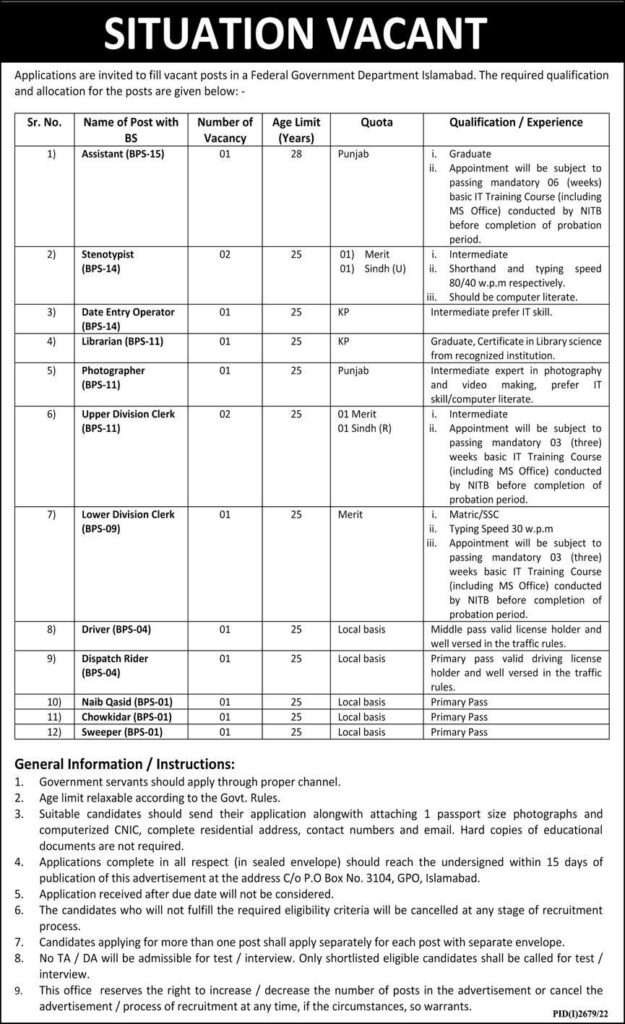 Latest Federal Govt Department Jobs