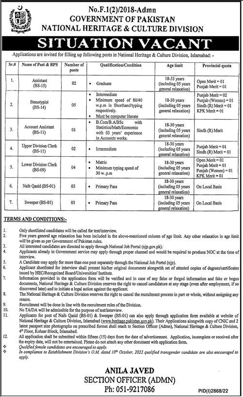 National Heritage Culture Division Jobs