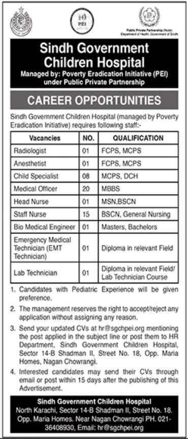 Sindh Govt Children Hospital Jobs