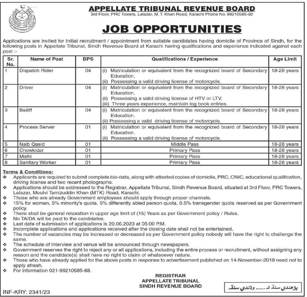 Sindh Revenue Board Jobs