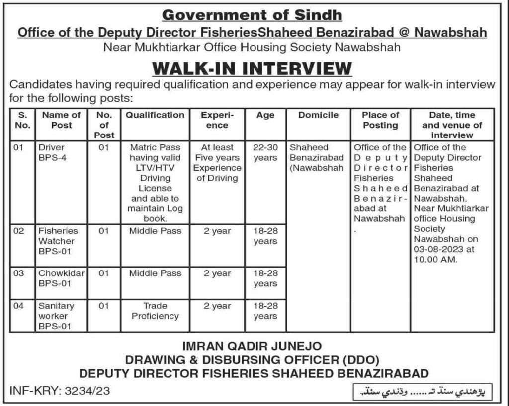Govt Sindh Fisheries Department Jobs