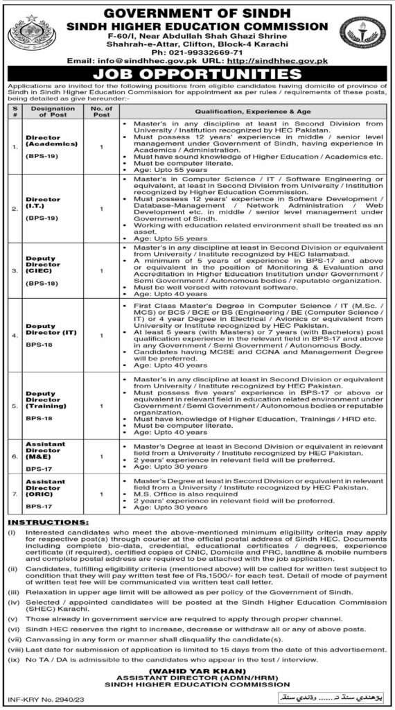 Sindh Higher Education Commission Jobs
