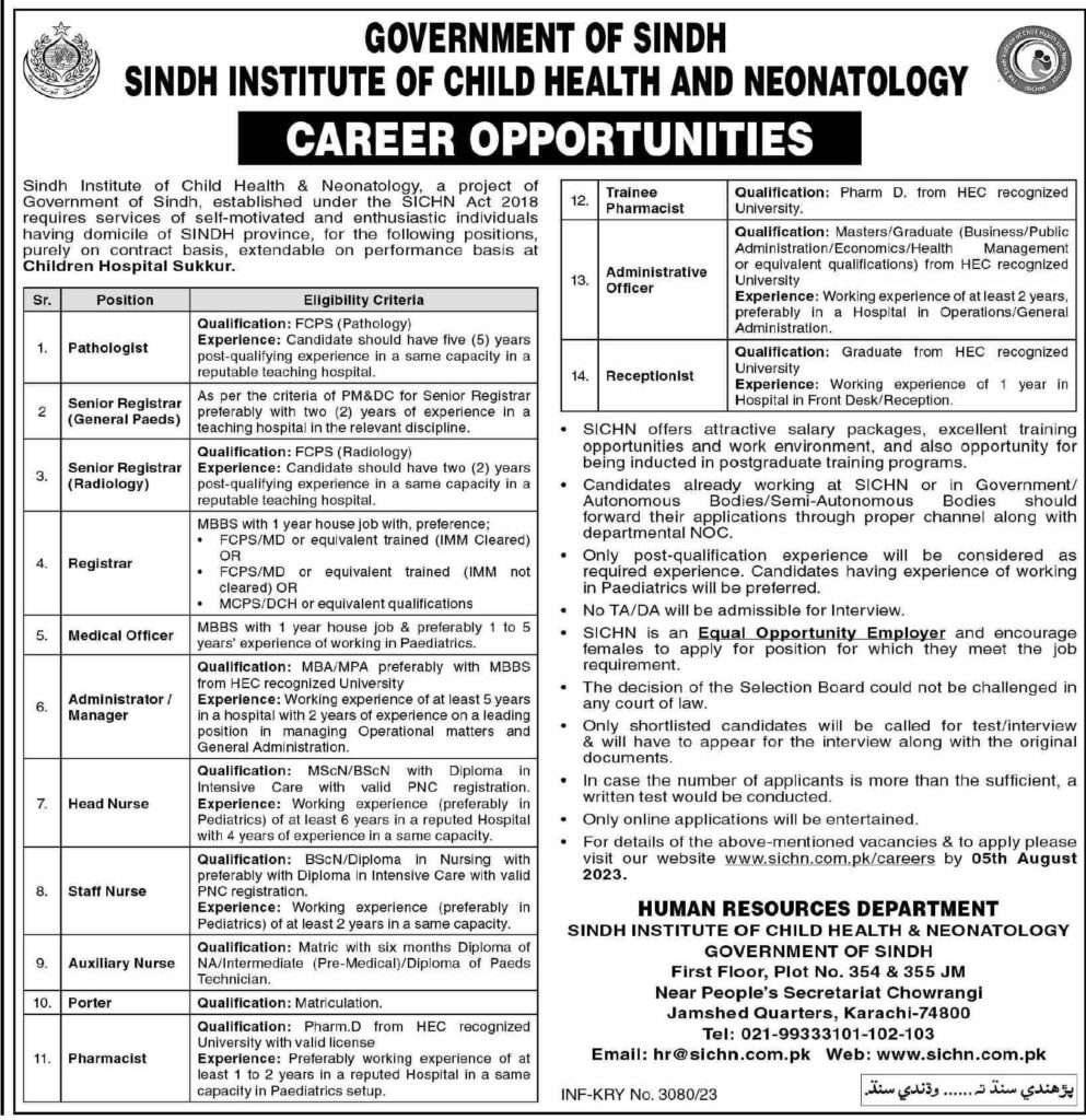 Sindh Child Institute Health Jobs