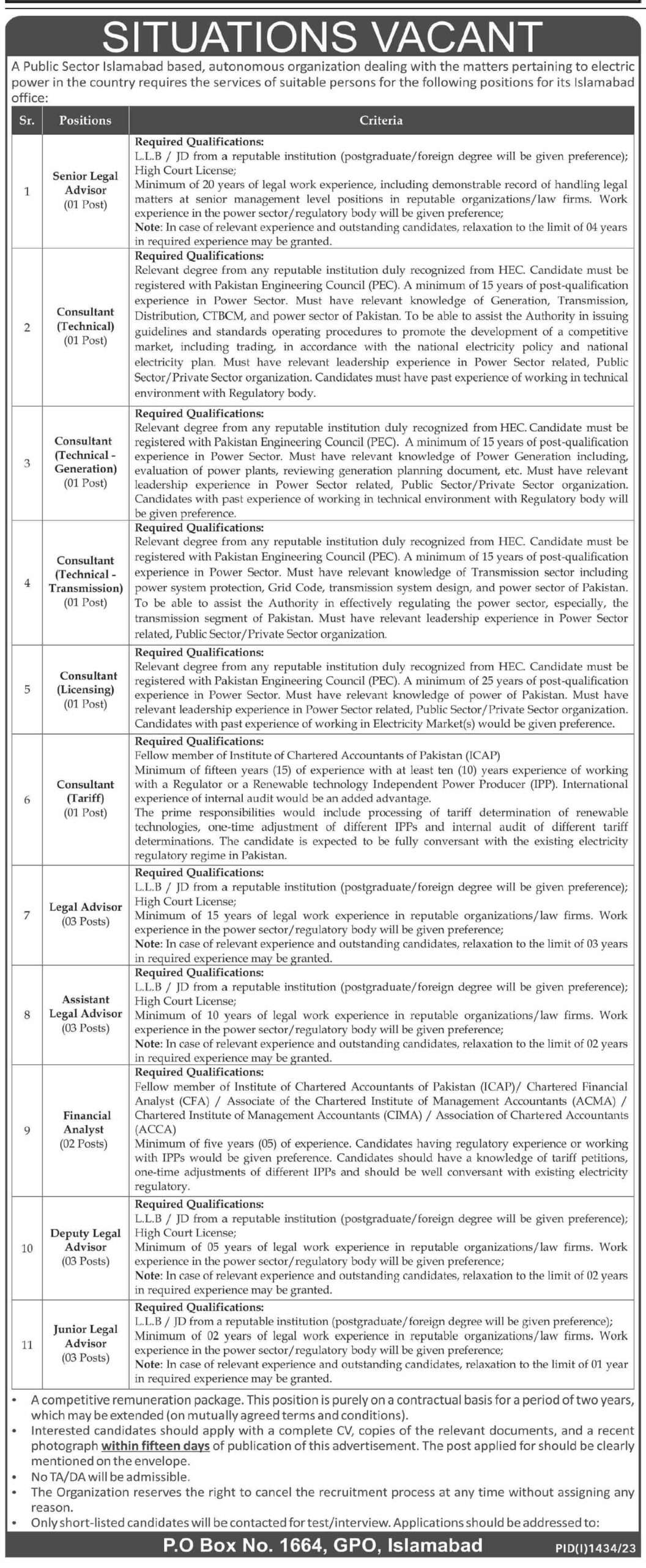 Public Sector Islamabad Jobs