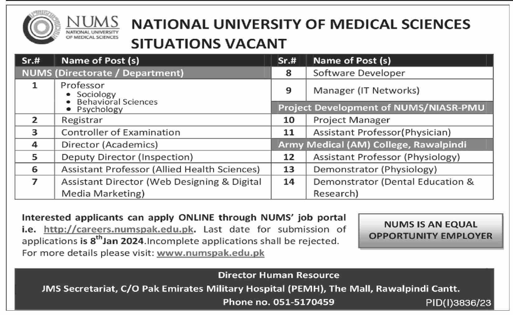 National University Of Medical Science Nums Jobs 2023-2024