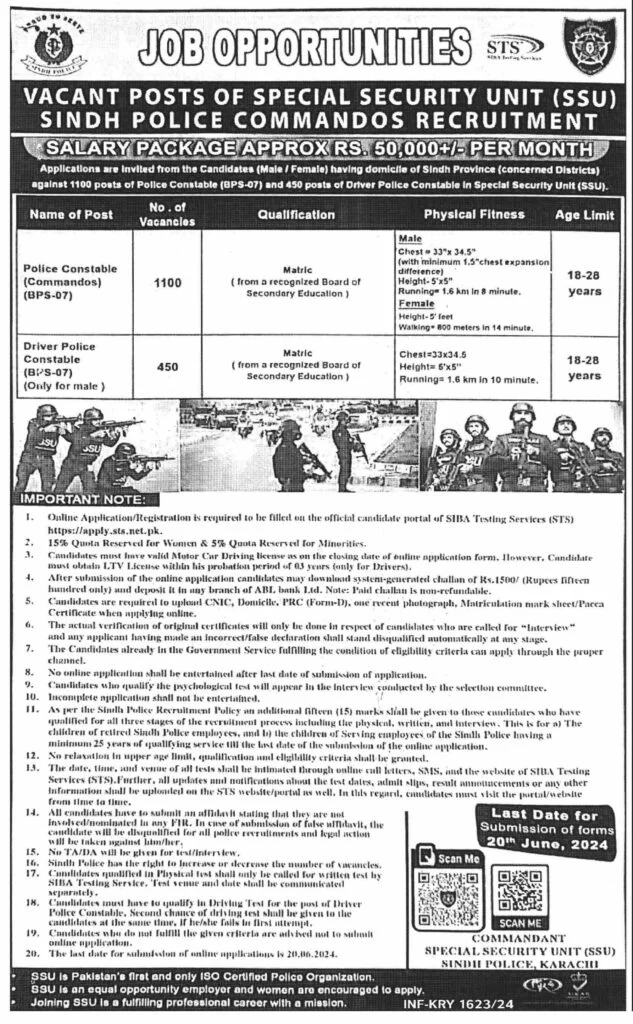 Sindh Police Special Security Unit Ssu Jobs Apply Online, Ssu Jobs 2024 Online Apply, Sindh Police Online Apply 2024, Www.ssusindhpolice.gos.pk Online Apply 2024, Ssu Jobs 2024 Online Apply Last Date, Ssu Commando Jobs 2024, Ssu Sindh Police Official Website, Ssu Official Website, Sindhpolice.gov.pk Form Download,