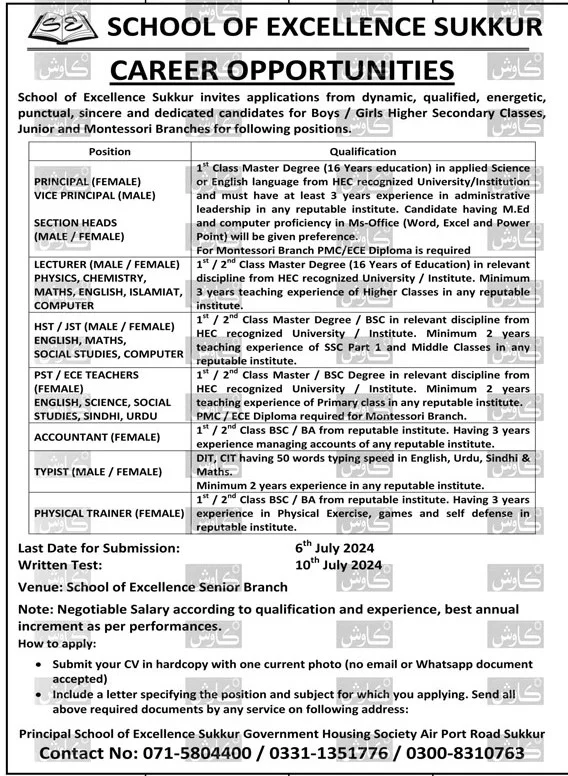 School Of Excellence Sukkur Posts For Pst And Hst, School Of Excellence Sukkur Jobs Online Apply, School Of Excellence Sukkur Jobs For Teachers, School Of Excellence Jobs, Edzone School System Sukkur, School Of Excellence Results 2024, School Of Excellence Sukkur Jobs 2024 Result, School Of Excellence Sukkur Jobs 2024 Last Date, School Of Excellence Sukkur Jobs 2024 For Teachers,