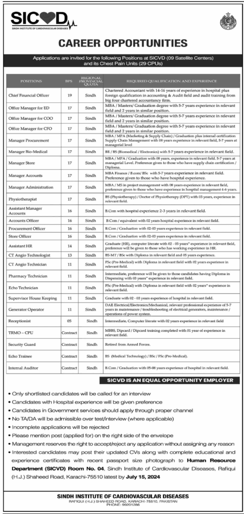 Latest Sindh Institute Of Cardiovascular Diseases Sicvd Jobs 2024, Posts At Sindh Institute Of Cardiovascular Diseases, Career Opportunities At Sindh Institute Of Cardiovascular Diseases, Sicvd Jobs 2024, Sindh Government Jobs All Department Salary, Sindh Government Hospital Jobs 2024, Sindh Institute Of Cardiovascular Diseases Jobs Salary, Sindh Institute Of Cardiovascular Diseases Jobs Apply Online, Nicvd Jobs 2024, Govt Jobs In Hyderabad Sindh 2024, Nicvd Jobs Karachi 2024, Ntdc Job 2024,
