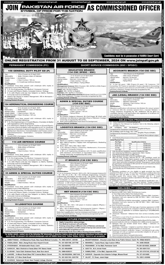 Join Pakistan Air Force Commissioned Officer Jobs 2024 2 Join Pakistan Air Force Commissioned Officer Jobs 2024