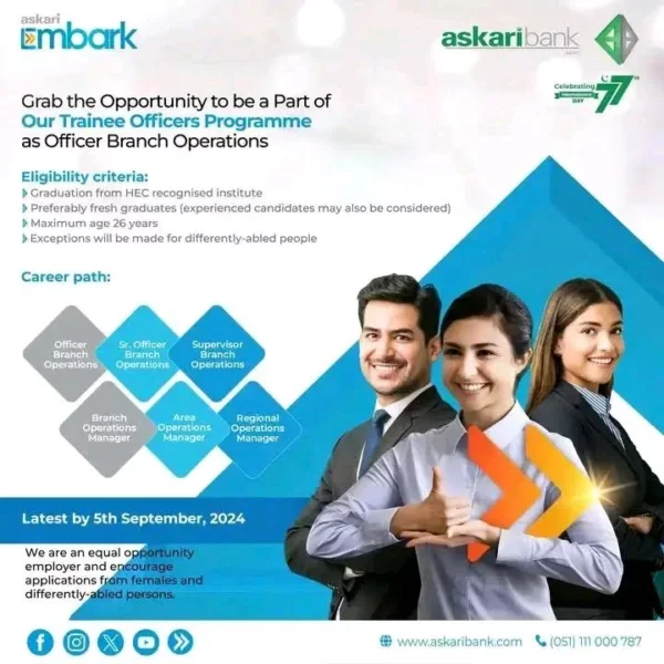 Latest Askari Bank Trainee Officers Programme Jobs 2024 2 Latest Askari Bank Trainee Officers Programme Jobs 2024