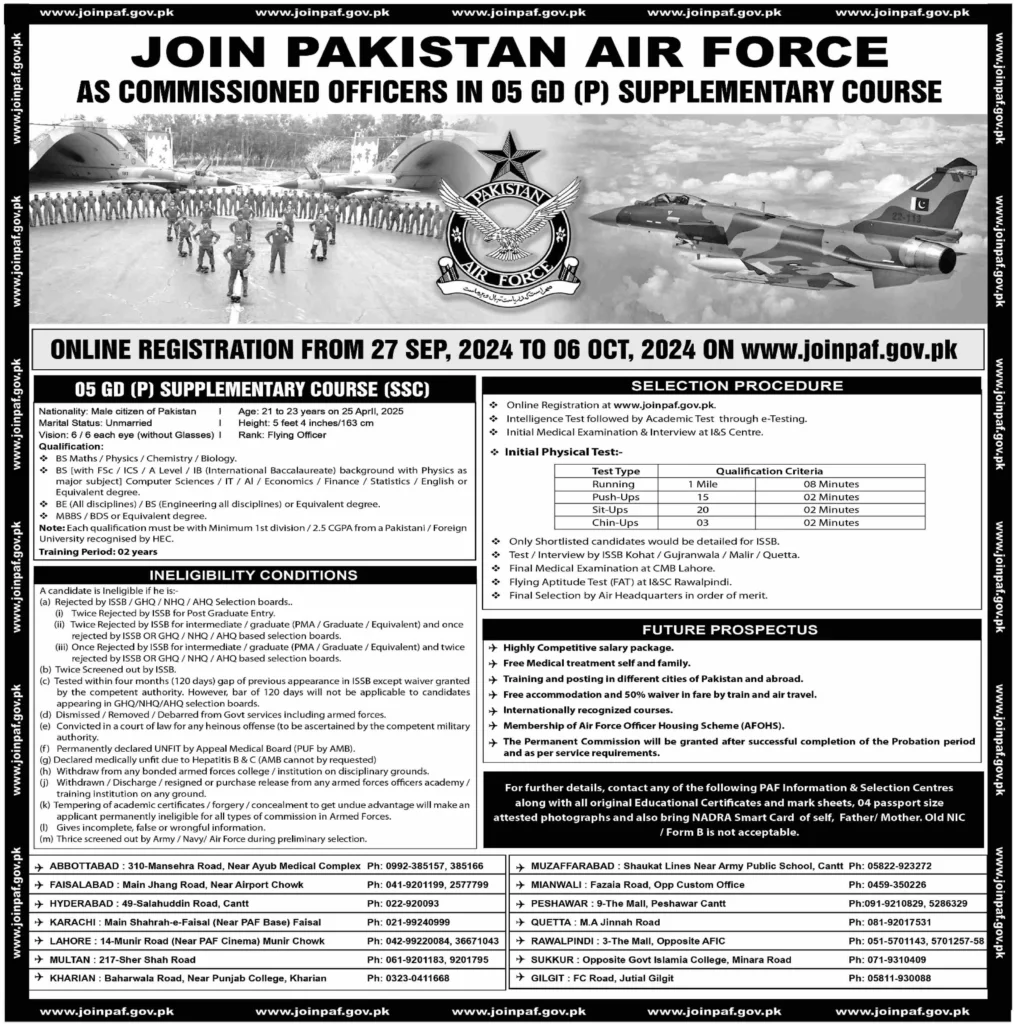 Job Opportunities at Pakistan Air Force PAF 2024 2 Job Opportunities at Pakistan Air Force PAF 2024
