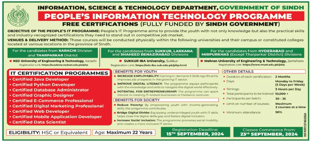 Latest Peoples Information Technology Programme 2024 2 Latest Peoples Information Technology Programme 2024