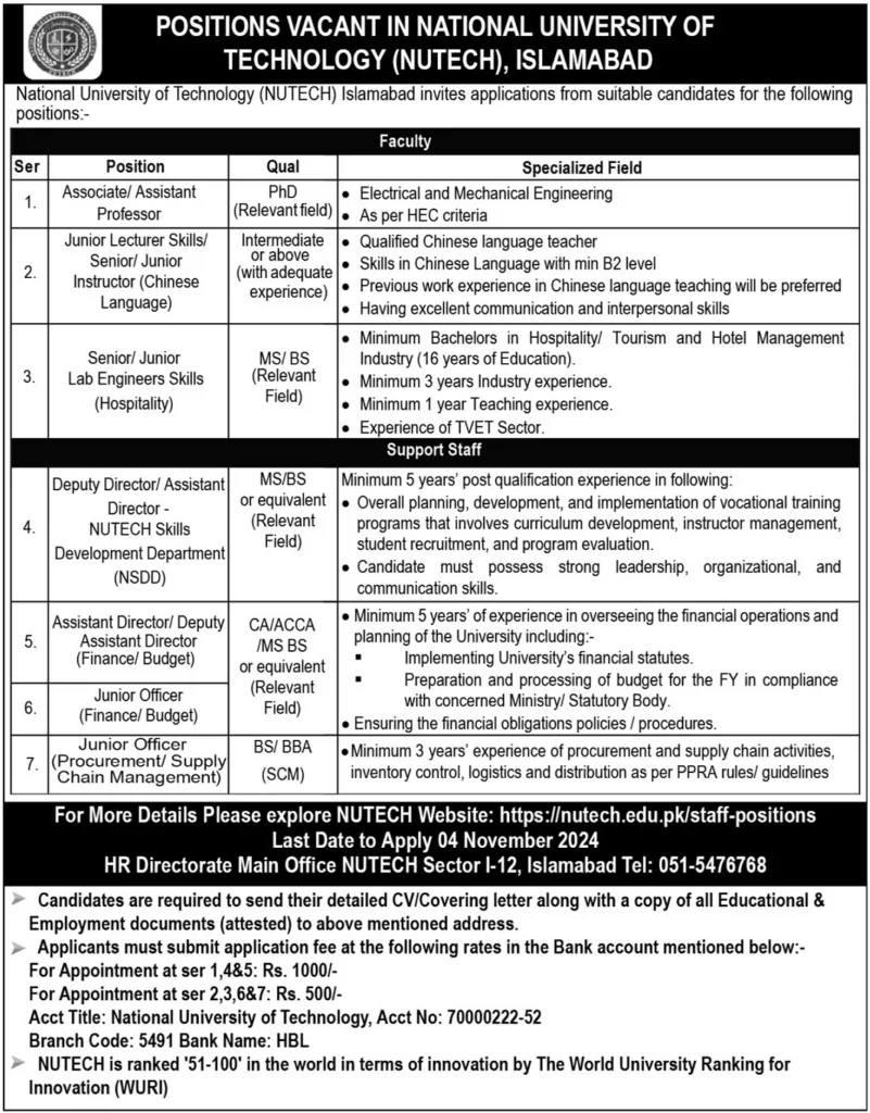 National University of Technology NUTECH Latest Jobs 2024 2 National University of Technology NUTECH Latest Jobs