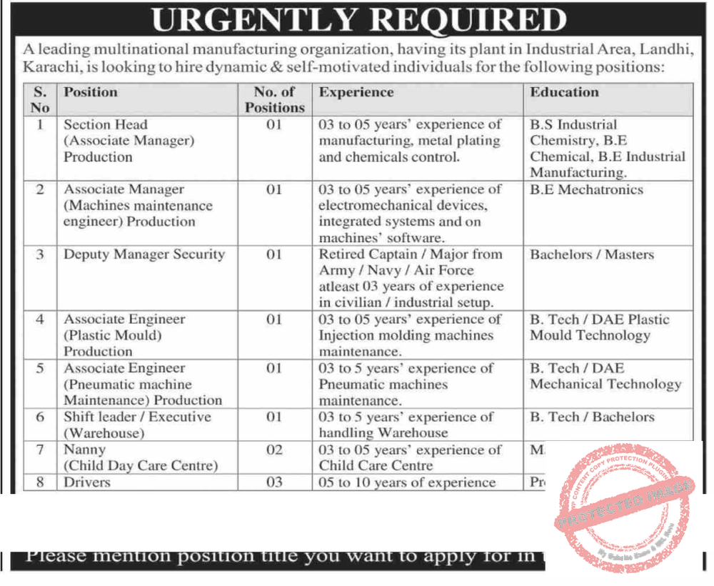 Latest Jobs at Multinational Manufacturing Organization 2024 2 Latest Jobs at Multinational Manufacturing Organization