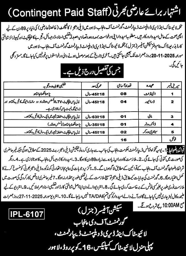 Livestock Dairy Jobs Lahore